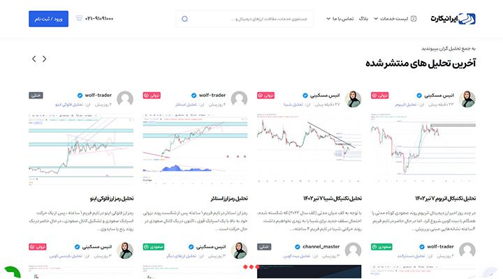 بهترین سایت های تحلیل ایرانی سایت ایرانیکارت
